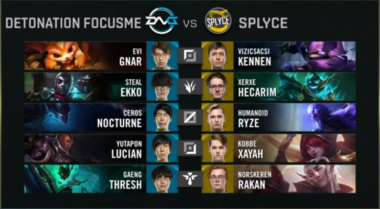  [롤드컵 플레이인 스테이지 1일차] 2경기 Detonation Focus Me (DFM) vs Splyce (SPY) 밴픽 및 경기 분석
