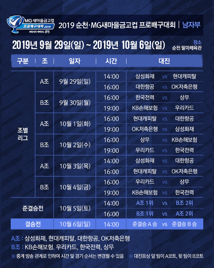  [2019년 10월 4일] 주요일정_광주광역시/전라남도/여수시청 및 읍면동/순천시_프로배구,우리카드VS상무..KB손해보험VS한전/광양시/곡성군-심청축제(~6일)/광주지방경찰청/주요정책_새달부터 서울 등 14곳 미세먼지 심하면 노후 경유차 못 다닌다 /오늘의 역사_제44차 세계 성체대회