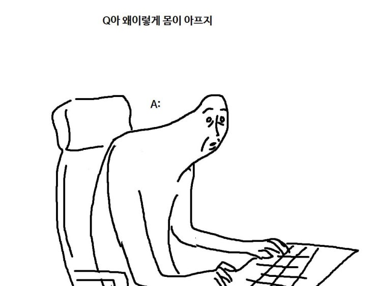  날개뼈 시새발끼