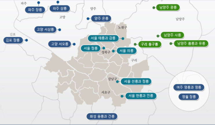  [정리] 조선 왕릉 - 세계문화유산