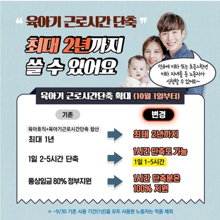  워킹맘이 알아야 할 출산육아지원 및 모성보호제도!