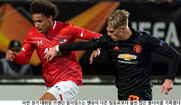  AZ 아크마르 0-0 맨체스터 유나이티드 유로파리그 경기리뷰 및 선수평점 (MOM 유키나리 스가와라)