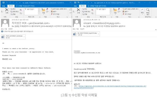  IT 보안 뉴스 : 악성 이메일 통해 계속 유포되고 있는 '이모텟' 악성코드 주의보