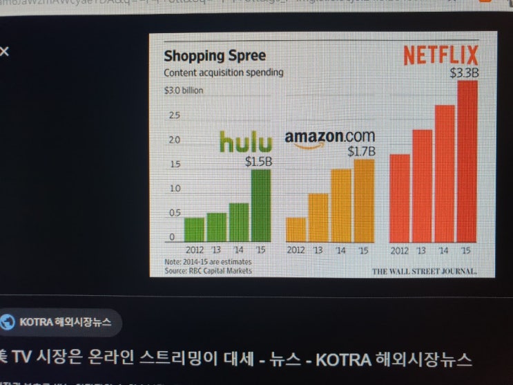  넷플릭스 들어올 때 노 젓는 한국 과연?
