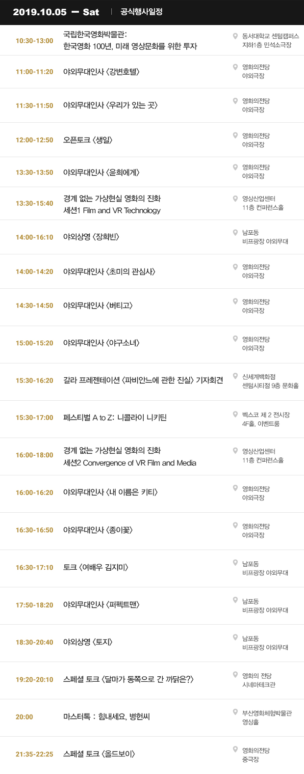  부산영화제 ㅡ10월 5일 한국영화100년과 미래영상비전의 콘텐츠로 꽉채워져