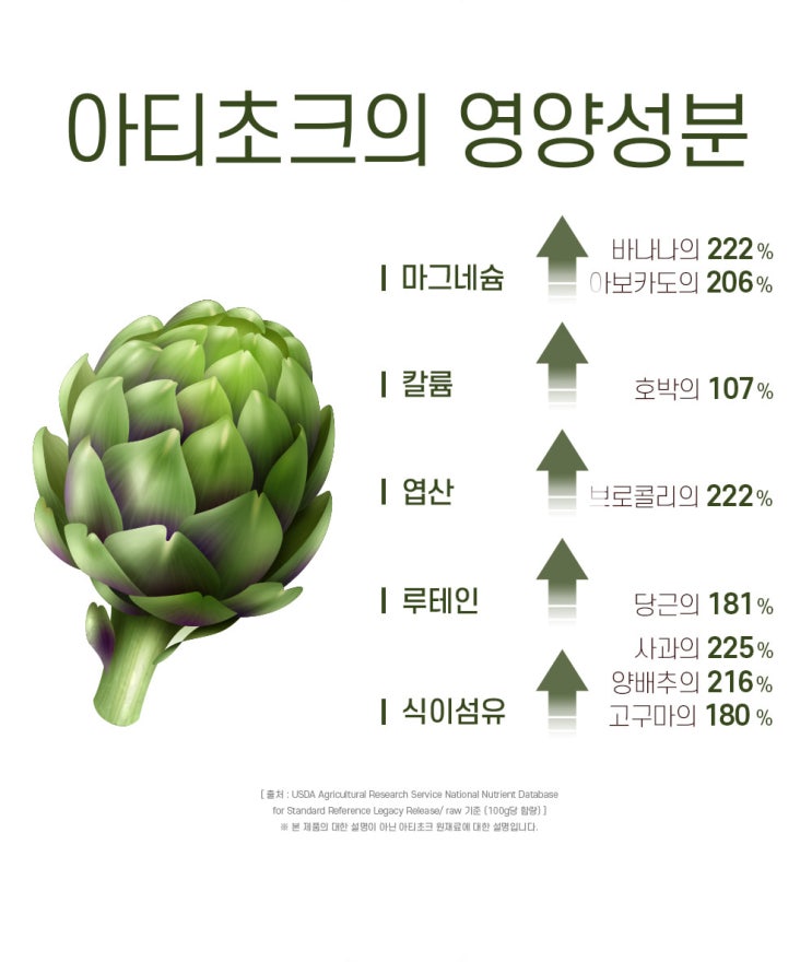  아티초크차 부드럽고 고소하게 즐겨보세요