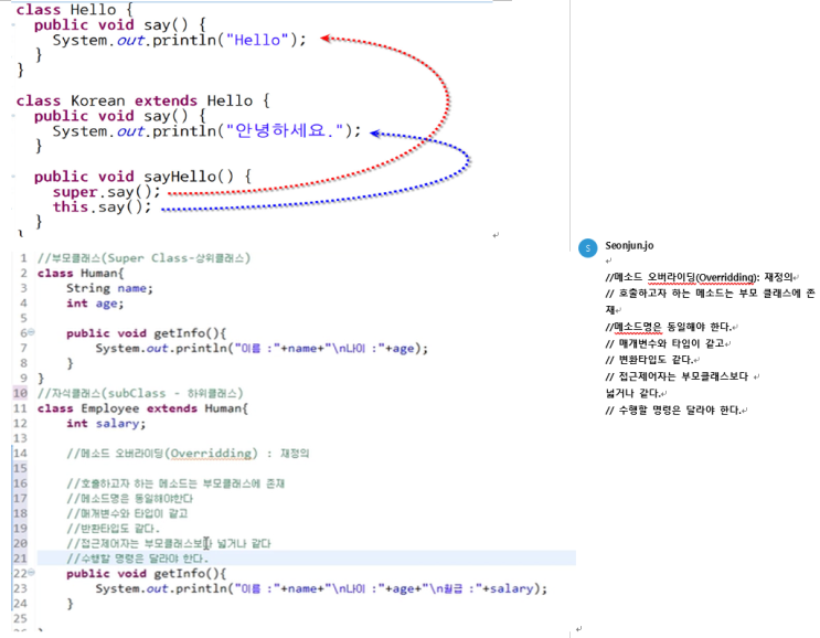  java - 변수(멤버/지역), 생성자 ,super, this, satic, 상속, 은닉화(encapsulation): 캡슐화 private ,  개념