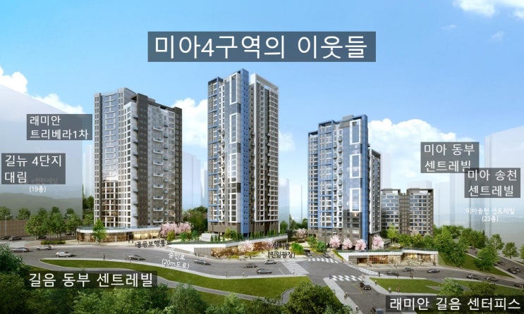  미아4재정비촉진구역 (미아4구역 재건축) 어디까지 왔나?