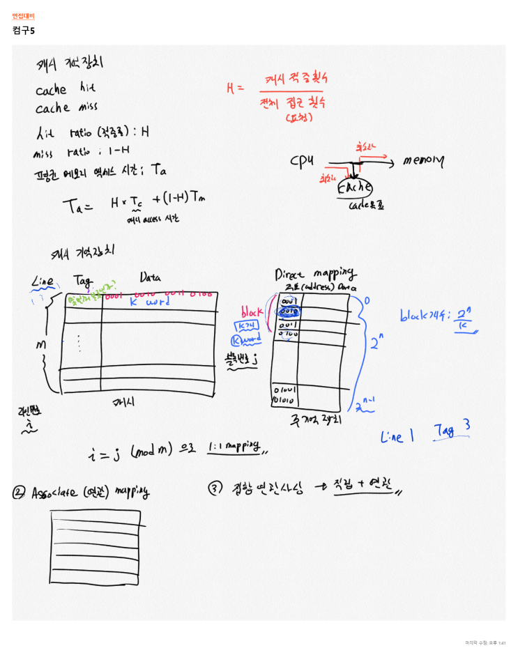  컴퓨터구조 - Cache - Hit / Miss (Direct mapping)