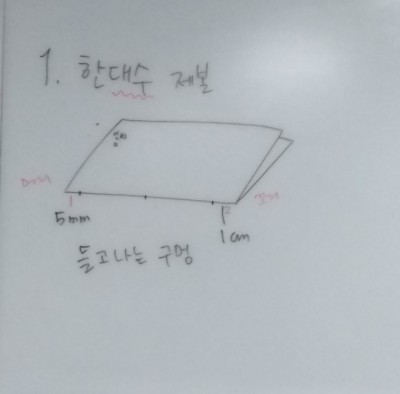  누구나 쉽게하는 책 제본