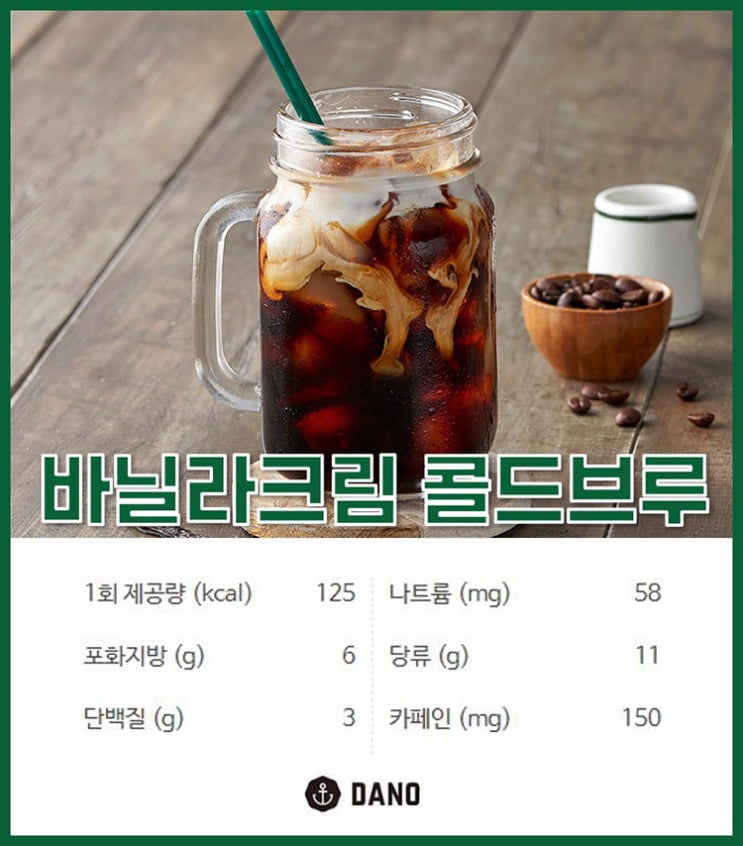  스타벅스 다이어트 음료 추천! (칼로리, 영양성분표까지 총정리/ +단호박라떼 위드샷)