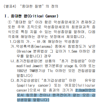 갑상선암으로 진단받으신 고객, CI보험 중대한 암 진단금 챙겨드리기