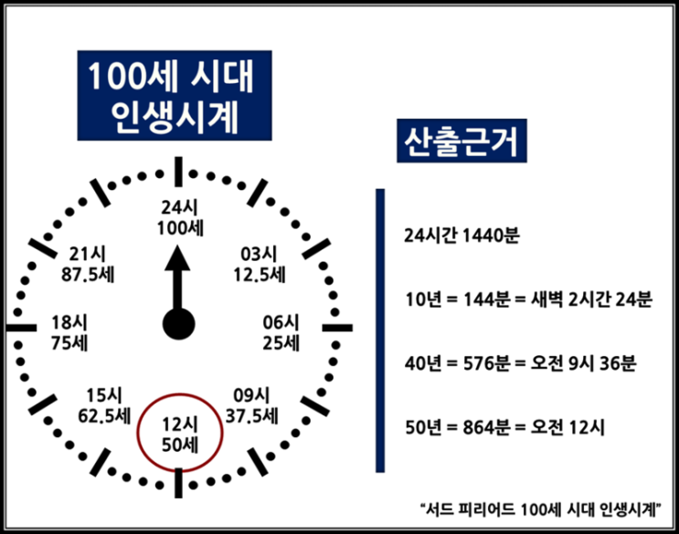  #거리의파토스#캐비어좌파