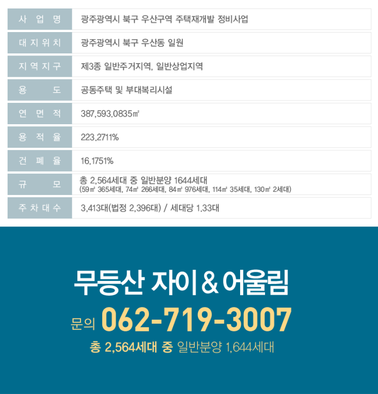  우산동 무등산 자이 어울림   좋지요?