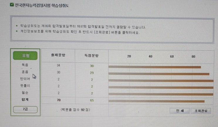 7살) 한국어문회 7급 시험 합격과 우수상장 받은 이야기. 곧이어 6급 시험 준비, 접수기간 안내