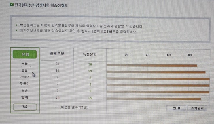  7살) 한국어문회 7급 시험 합격과 우수상장 받은 이야기. 곧이어 6급 시험 준비, 접수기간 안내