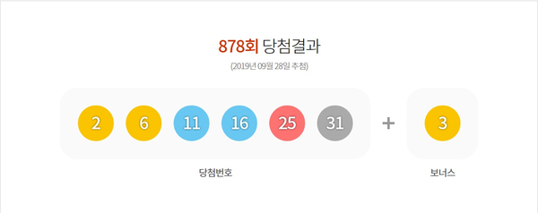  당첨 확률 높은 로또당첨번호조회