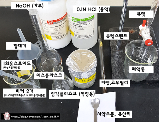  [식품기사 작업형] 알칼리 표준 용액의 조제 및 표정