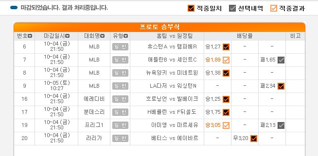 어제(금요일)의 전경기 도전 결과는? 어제(금요일)의 전경기 도전 결과는?