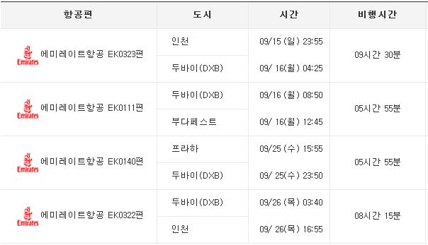  [엄마랑 동유럽여행] 시작, 에미레이트 항공 후기