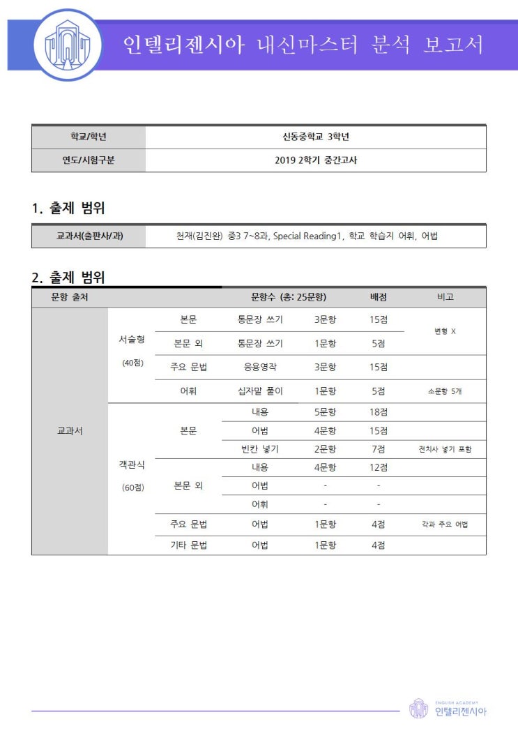 [신동중 영어학원 인텔리젠시아] 서울 신동중학교 3학년 영어시험 분석보고서 (2019년 2학기 중간고사)