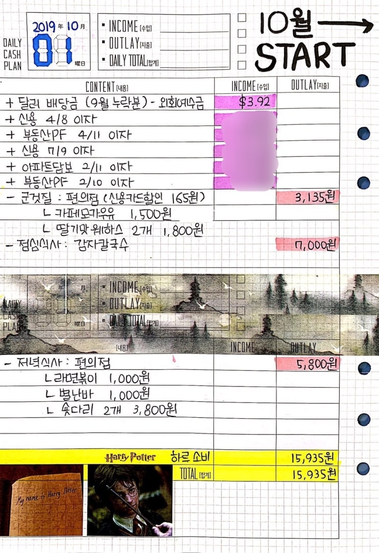  가계부. 2019년 10월 1주차 피드백 (10/1~10/5) : 차곡차곡!