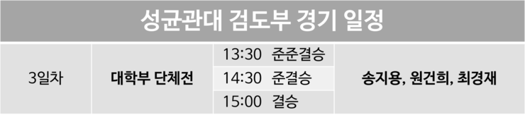  [100체전] 성균관대 검도부 경기 일정