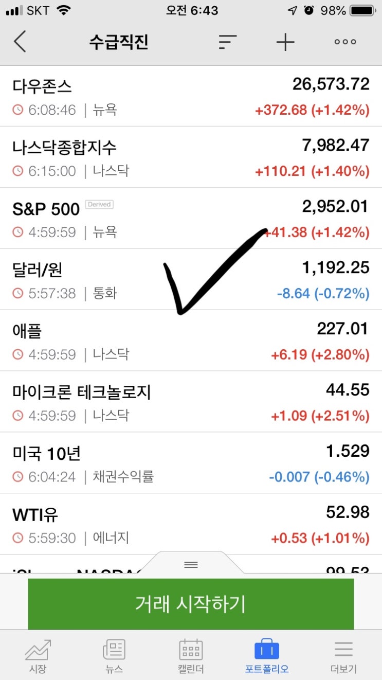  10/7 장전시황