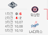  NLDS 3차전 워싱턴 상대 류현진 중계