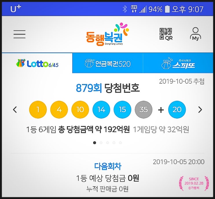  879회(lotto6/45)당첨번호