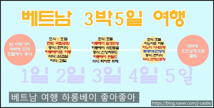  [베트남 하롱베이 여행] 여행사 추천! 투어2000으로 여행하기~