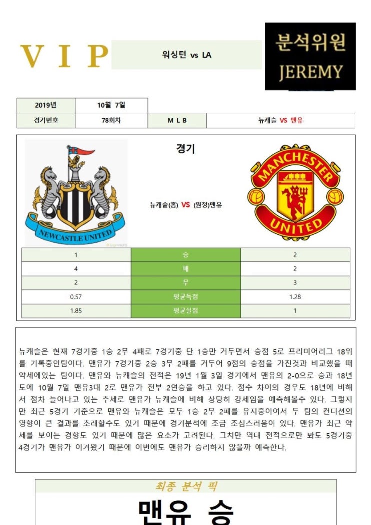  2019년 10월 7일 프리미어리그 뉴캐슬 VS 맨유 경기분석
