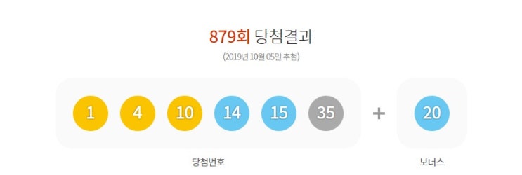  로또 879회 당첨번호, 1등 당첨 지역은 도대체 어디?