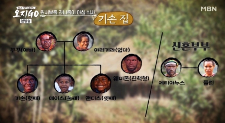  오지go 재방송 청정예능!정글맨 김병만, 자연인 윤택, 도시인 김승수 오지체험