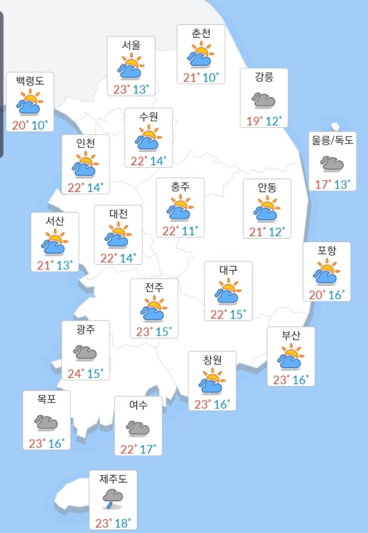 오늘의 날씨와 운세 10월6일