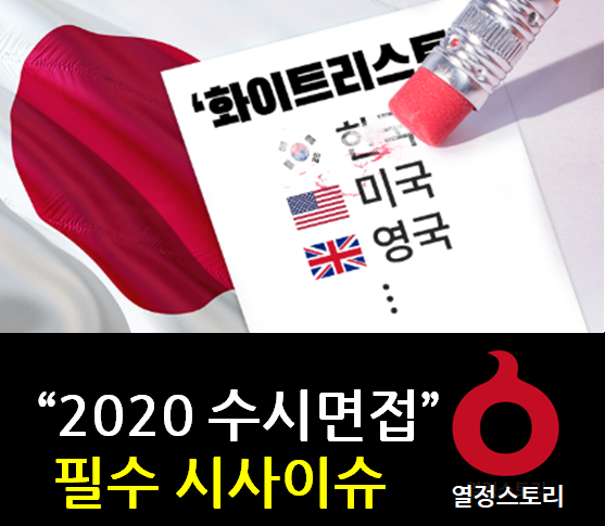  2020 수시면접 필수 시사이슈