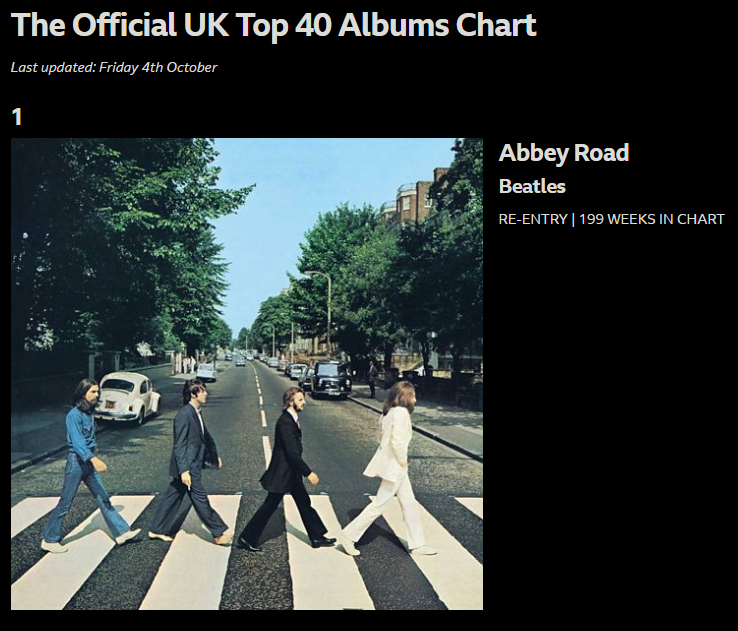 비틀스 (Abbey Road 확장판) 영국 앨범 차트 정상 복귀 ↔ 비틀스 영국 차트 기록들.