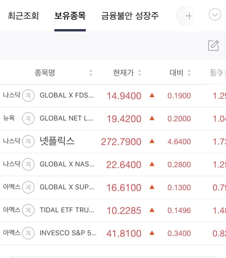  초보투자자 해외주식 보유중인 종목 정리