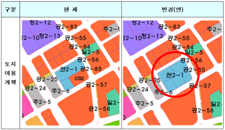  세종시 상업용지 면적이 줄어듭니다.