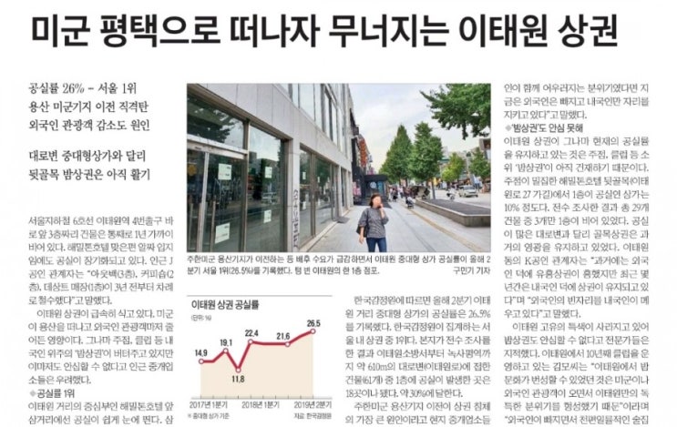  [뉴스기사리뷰]19년10월7일(부동산)