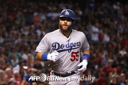 2019 MLB 포스트시즌 류현진 선발경기 경기관전평. LA 다저스 vs 워싱턴 내셔널스 (2019. 10. 7.) 2019 MLB 포스트시즌 류현진 선발경기 경기관전평. LA 다저스 vs 워싱턴 내셔널스 (2019. 10. 7.)