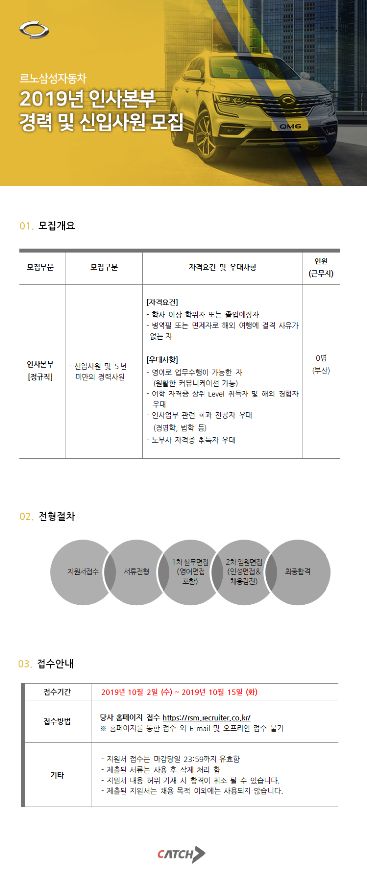  [캐치] 르노삼성자동차 2019년 인사본부 경력 및 신입사원 채용 (~10/15)