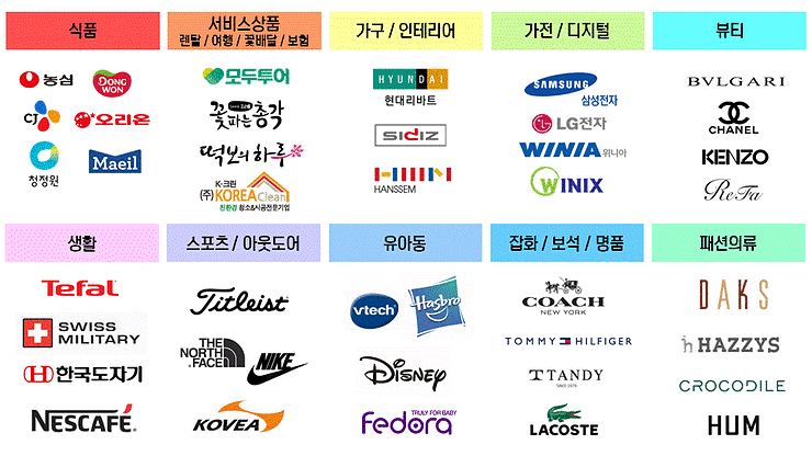 아자몰