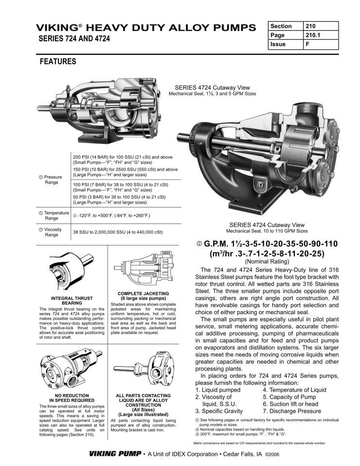  VIKING PUMP, HL724, KK724, HL4724, KK4724, PUMPEXTECH(펌펙스테크), 031)611-3396