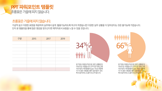  제안서ppt 디자인 작업진행- 보고서ppt 디자인, 발표용 파워포인트 알바, 강의용, 지명원 피피티 디자인