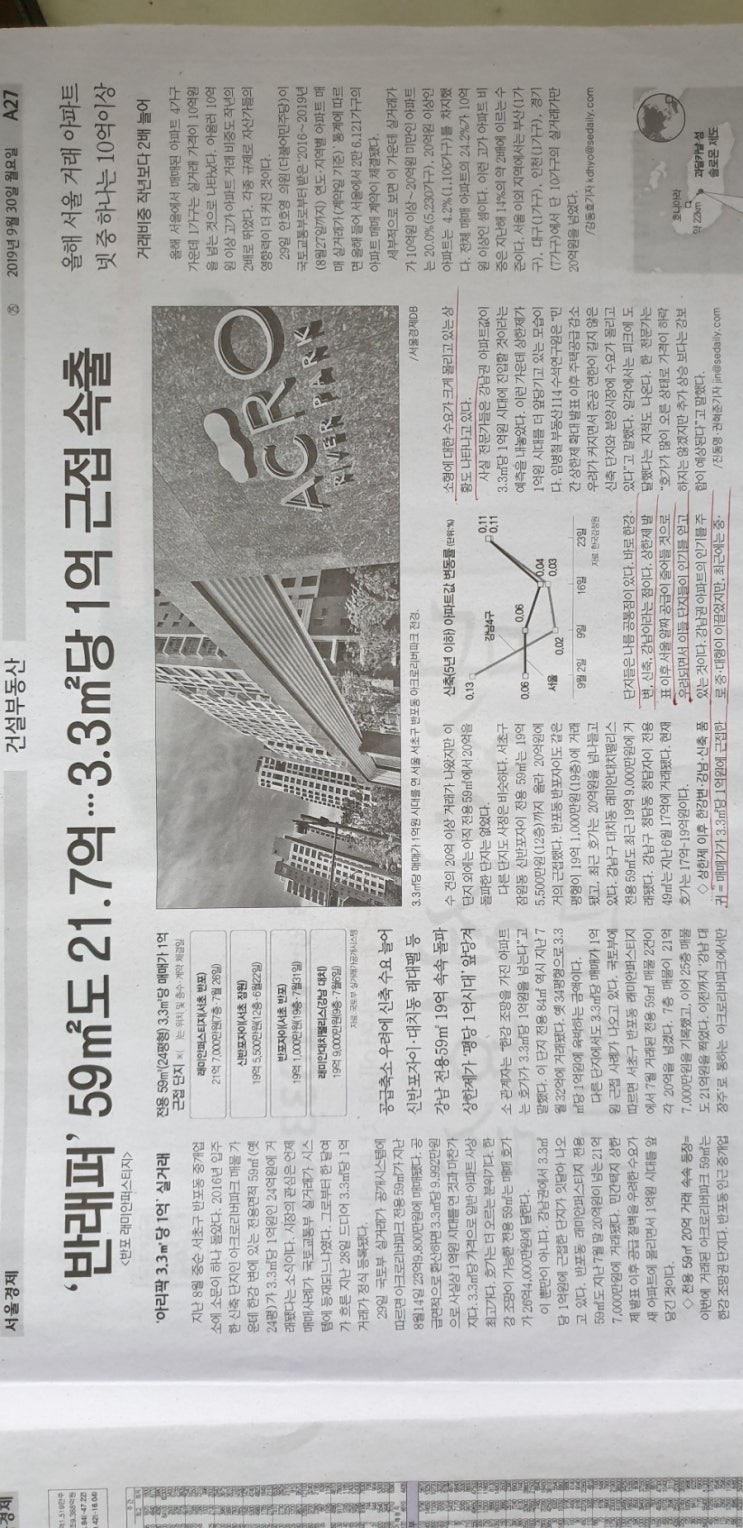  반포평당1억!
