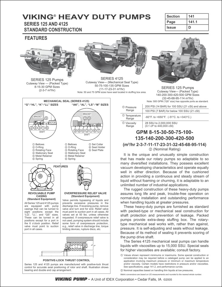  VIKING PUMP, HL125, HL4125, KK125, KK4125, PUMPEXTECH(펌펙스테크), 031)611-3396, 바이킹펌프