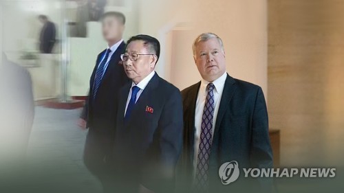  간추린아침뉴스 10월07일 월요일