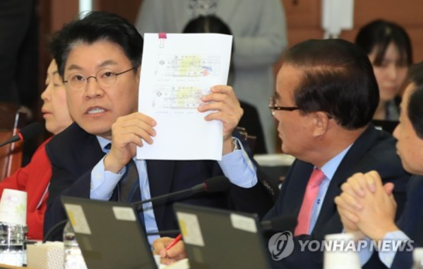  법사위 '조국 수사' 격돌…"검찰권 과잉행사" vs "가족사기단"