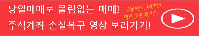  헬릭스미스 "엔젠시스 3-1B상서 안전성,유효성 입증"